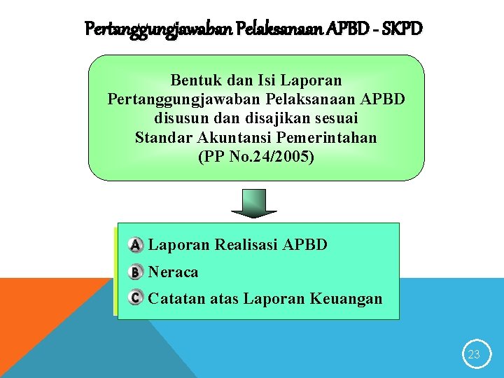 Pertanggungjawaban Pelaksanaan APBD - SKPD Bentuk dan Isi Laporan Pertanggungjawaban Pelaksanaan APBD disusun dan