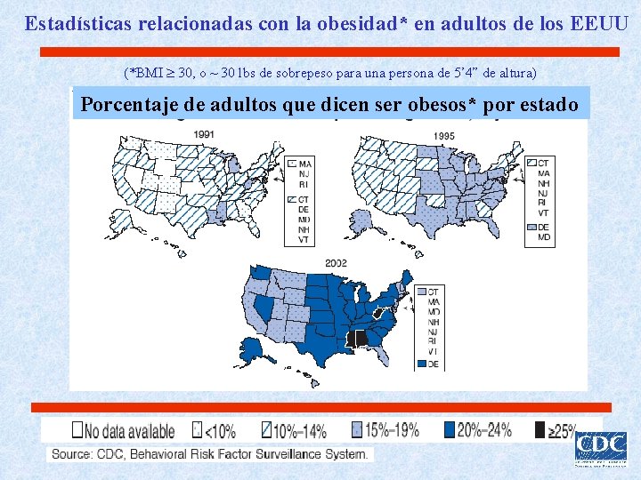 Estadísticas relacionadas con la obesidad* en adultos de los EEUU (*BMI 30, o ~ Estadísticas relacionadas con la obesidad* en adultos de los EEUU (*BMI 30, o ~