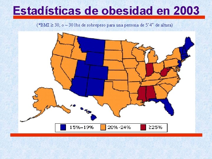 Estadísticas de obesidad en 2003 (*BMI 30, o ~ 30 lbs de sobrepeso para Estadísticas de obesidad en 2003 (*BMI 30, o ~ 30 lbs de sobrepeso para