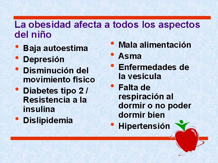 La obesidad afecta a todos los aspectos del niño • Baja autoestima • Depresión La obesidad afecta a todos los aspectos del niño • Baja autoestima • Depresión