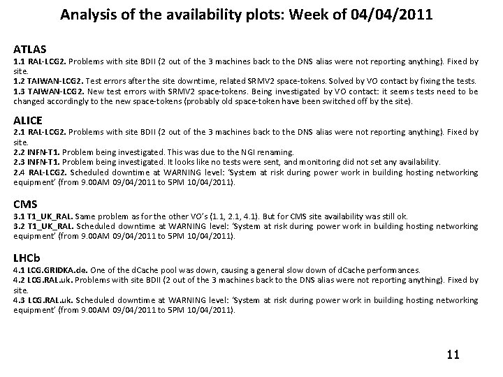 Analysis of the availability plots: Week of 04/04/2011 ATLAS 1. 1 RAL-LCG 2. Problems