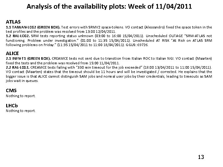 Analysis of the availability plots: Week of 11/04/2011 ATLAS 1. 1 TAIWAN-LCG 2 (GREEN