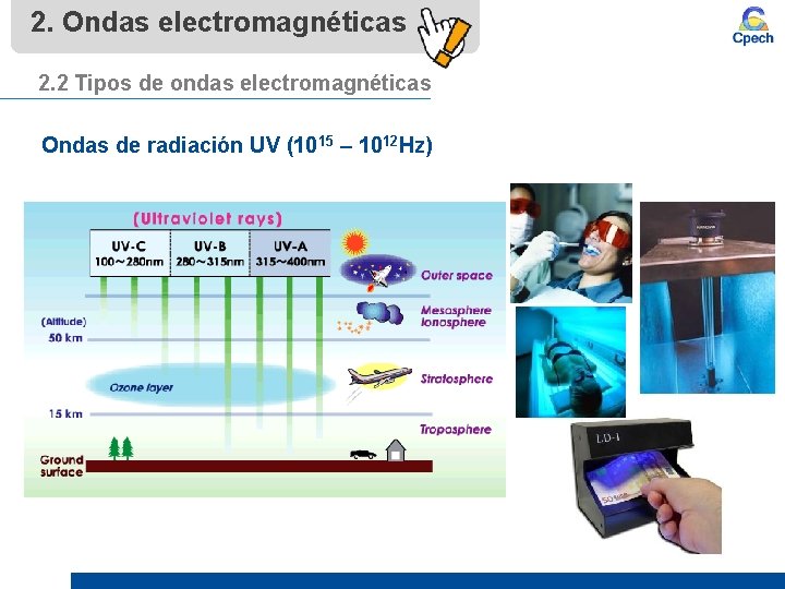 2. Ondas electromagnéticas 2. 2 Tipos de ondas electromagnéticas Ondas de radiación UV (1015
