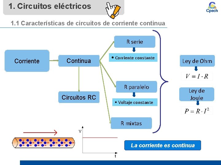 1. Circuitos eléctricos 1. 1 Características de circuitos de corriente continua R serie Corriente