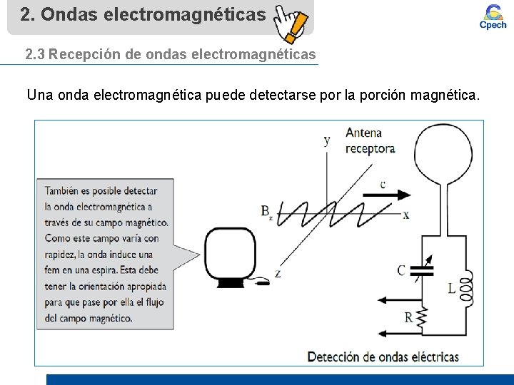 2. Ondas electromagnéticas 2. 3 Recepción de ondas electromagnéticas Una onda electromagnética puede detectarse