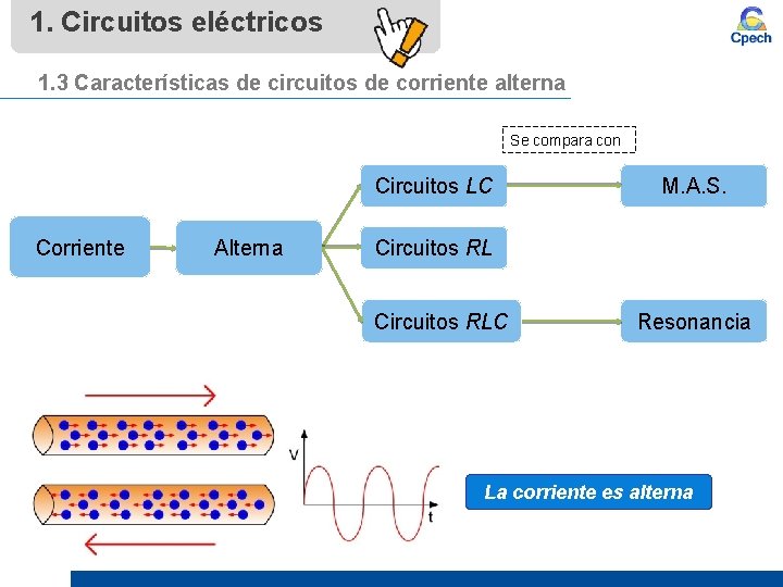 1. Circuitos eléctricos 1. 3 Características de circuitos de corriente alterna Se compara con
