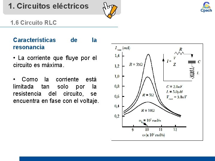 1. Circuitos eléctricos 1. 6 Circuito RLC Características resonancia de la • La corriente