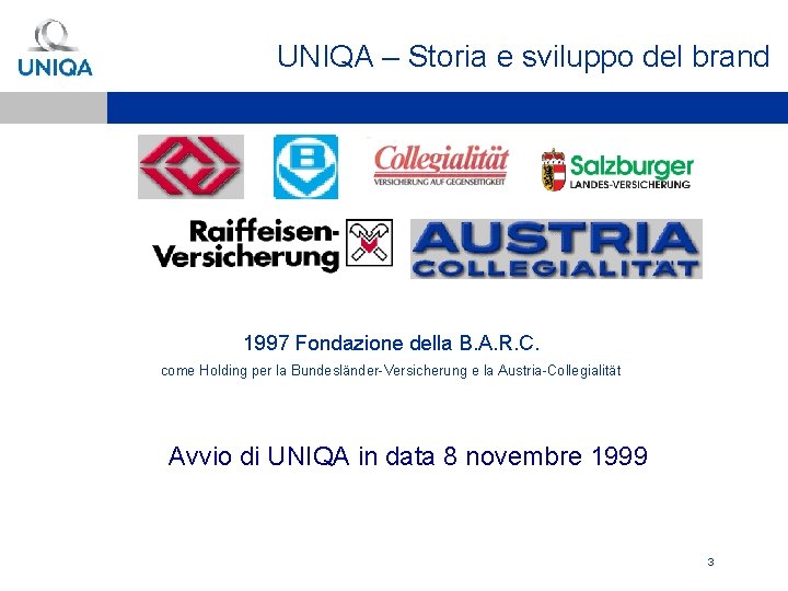 UNIQA – Storia e sviluppo del brand 1997 Fondazione della B. A. R. C.