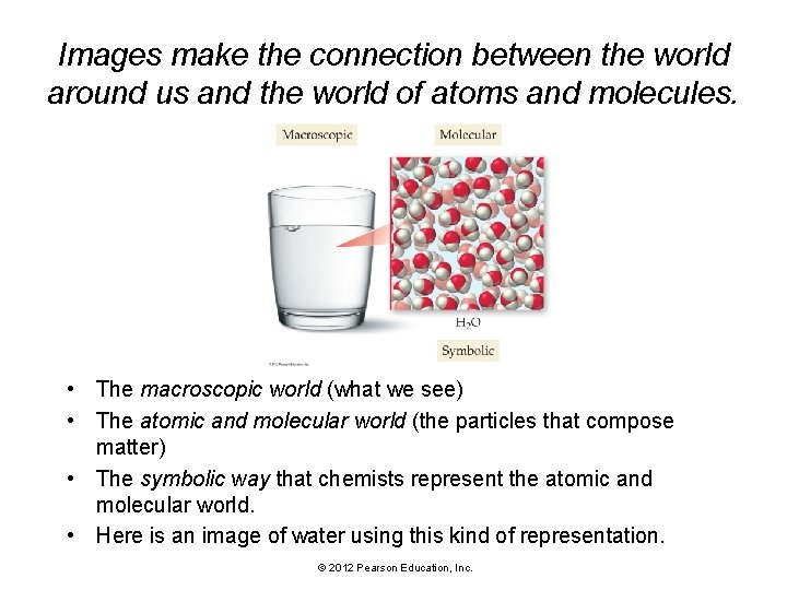 Images make the connection between the world around us and the world of atoms