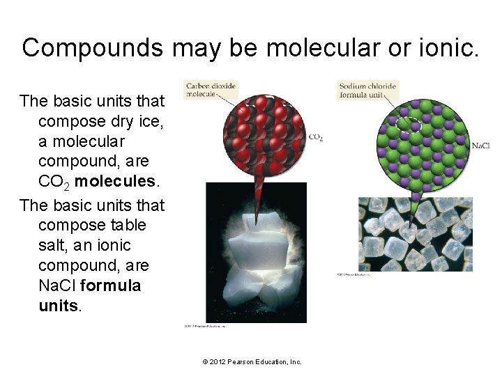 Compounds may be molecular or ionic. The basic units that compose dry ice, a