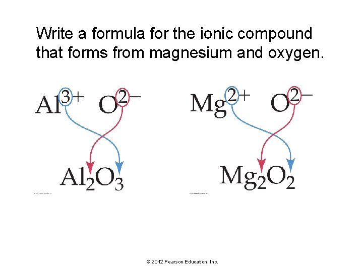 Write a formula for the ionic compound that forms from magnesium and oxygen. ©
