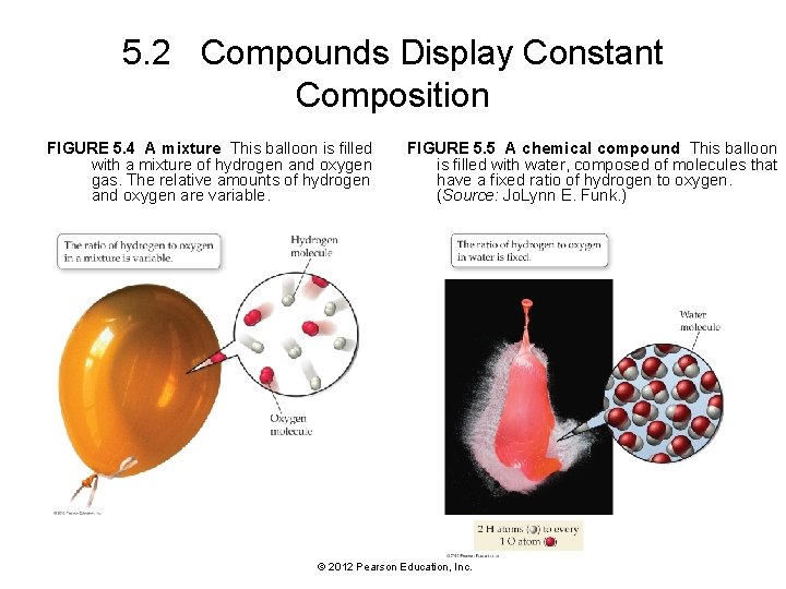 5. 2 Compounds Display Constant Composition FIGURE 5. 4 A mixture This balloon is