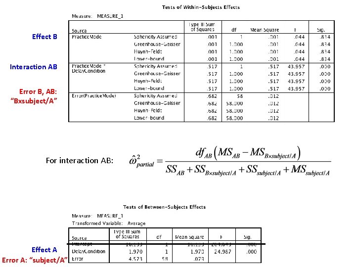 Effect B Interaction AB Error B, AB: “Bxsubject/A” For interaction AB: Effect A Error