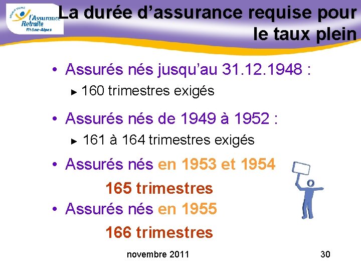 La durée d’assurance requise pour le taux plein • Assurés nés jusqu’au 31. 12.