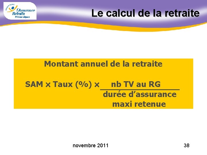 Le calcul de la retraite Montant annuel de la retraite SAM Taux (%) nb