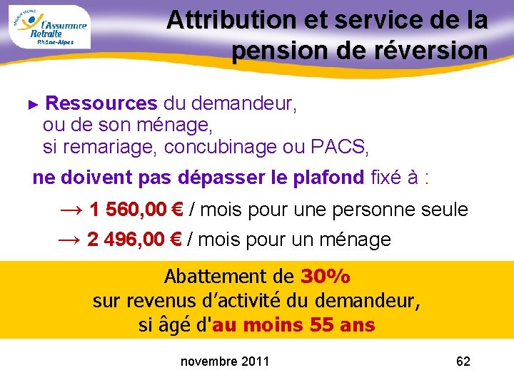 Attribution et service de la pension de réversion ► Ressources du demandeur, ou de