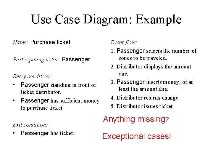 Use Case Diagram: Example Name: Purchase ticket Participating actor: Passenger Entry condition: • Passenger