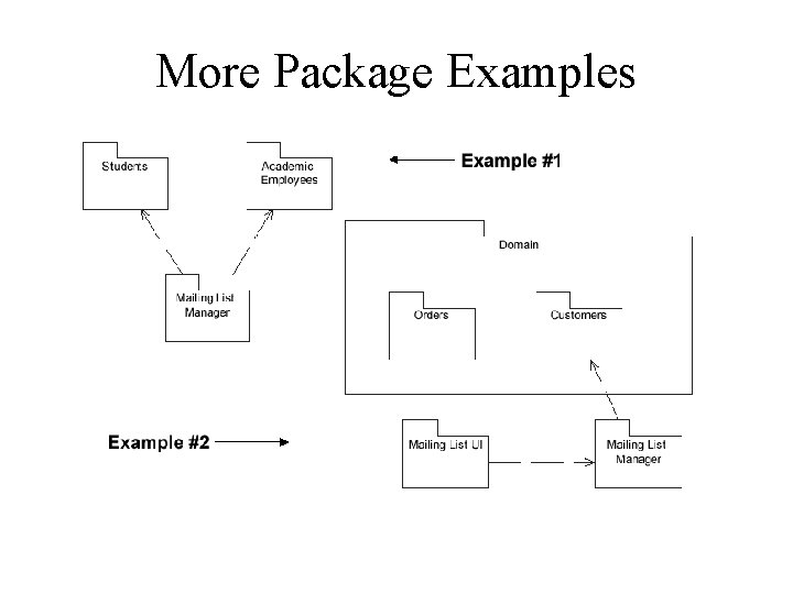 More Package Examples 