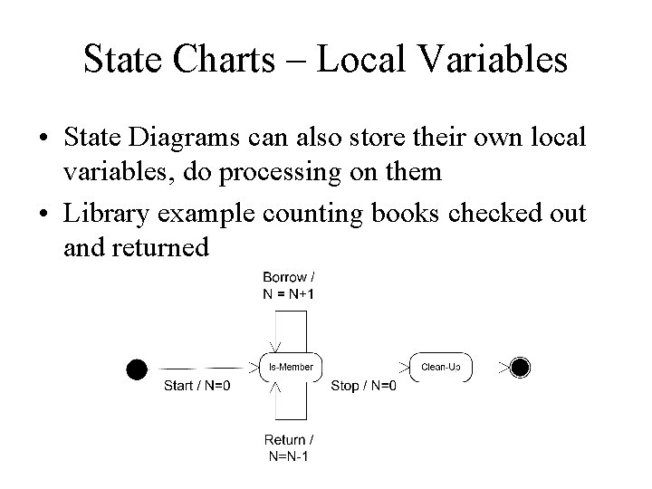 State Charts – Local Variables • State Diagrams can also store their own local
