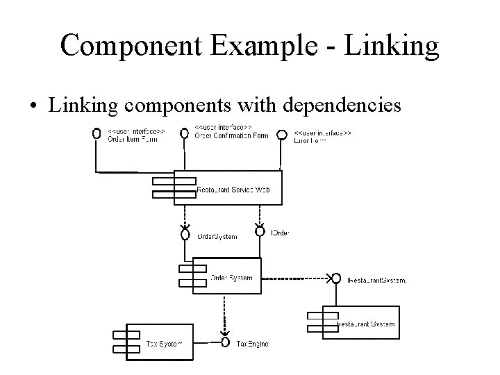 Component Example - Linking • Linking components with dependencies 