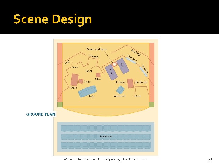 Scene Design © 2010 The Mc. Graw-Hill Companies, all rights reserved. 38 