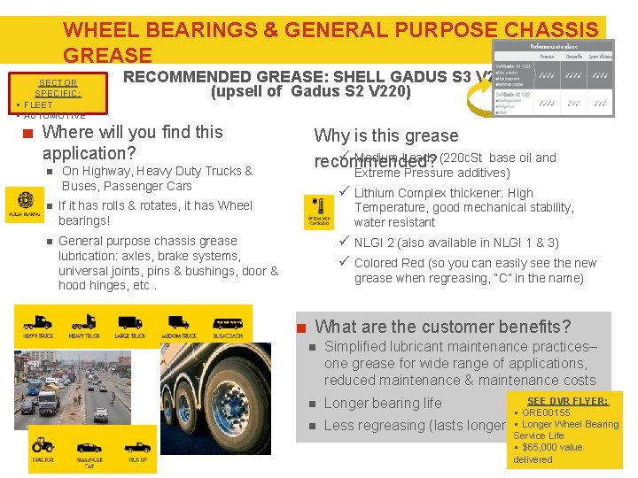 WHEEL BEARINGS & GENERAL PURPOSE CHASSIS GREASE SECTOR SPECIFIC: § FLEET § AUTOMOTIVE RECOMMENDED