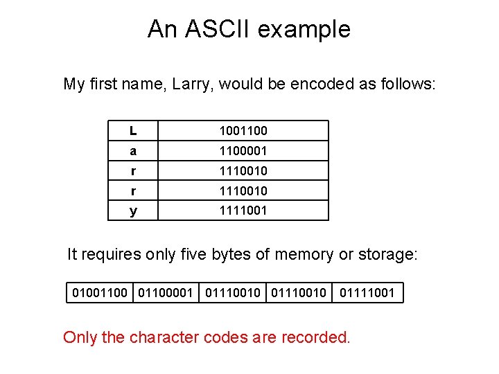 An ASCII example My first name, Larry, would be encoded as follows: L 1001100