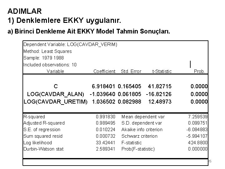 ADIMLAR 1) Denklemlere EKKY uygulanır. a) Birinci Denkleme Ait EKKY Model Tahmin Sonuçları. Dependent ADIMLAR 1) Denklemlere EKKY uygulanır. a) Birinci Denkleme Ait EKKY Model Tahmin Sonuçları. Dependent