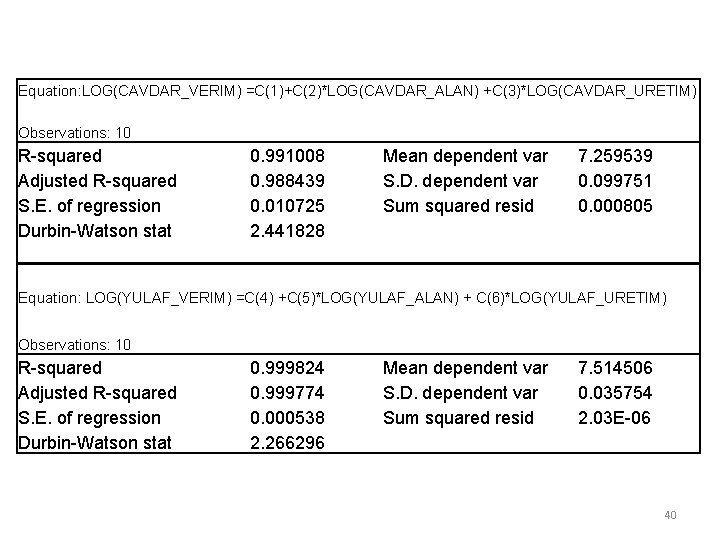 Equation: LOG(CAVDAR_VERIM) =C(1)+C(2)*LOG(CAVDAR_ALAN) +C(3)*LOG(CAVDAR_URETIM) Observations: 10 R-squared Adjusted R-squared S. E. of regression Durbin-Watson Equation: LOG(CAVDAR_VERIM) =C(1)+C(2)*LOG(CAVDAR_ALAN) +C(3)*LOG(CAVDAR_URETIM) Observations: 10 R-squared Adjusted R-squared S. E. of regression Durbin-Watson