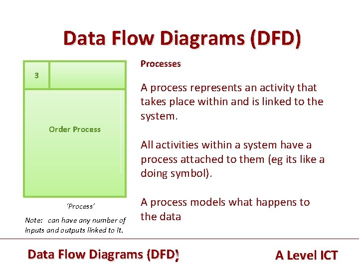 Data Flow Diagrams (DFD) Processes 3 A process represents an activity that takes place