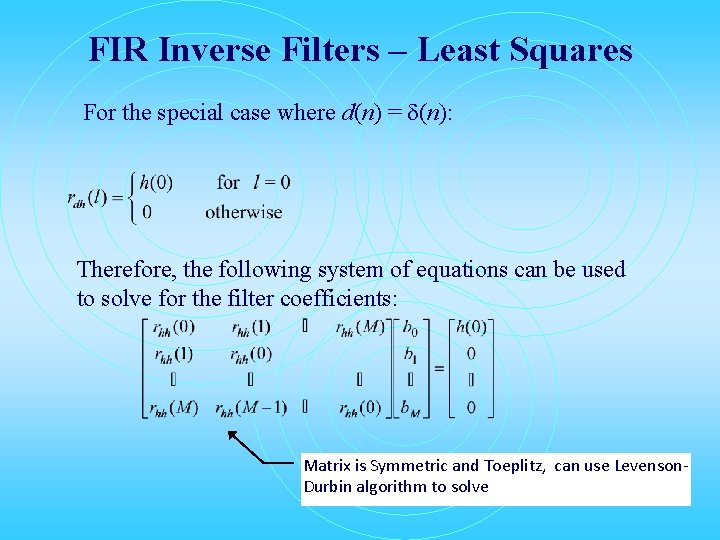 FIR Inverse Filters – Least Squares For the special case where d(n) = (n):