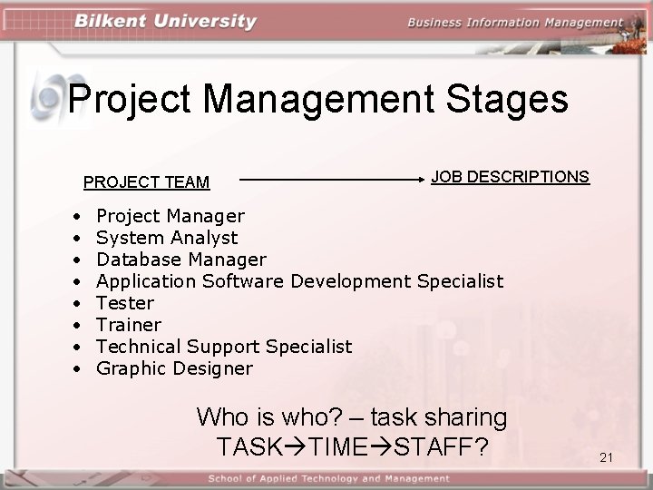 Project Management Stages PROJECT TEAM • • JOB DESCRIPTIONS Project Manager System Analyst Database Project Management Stages PROJECT TEAM • • JOB DESCRIPTIONS Project Manager System Analyst Database