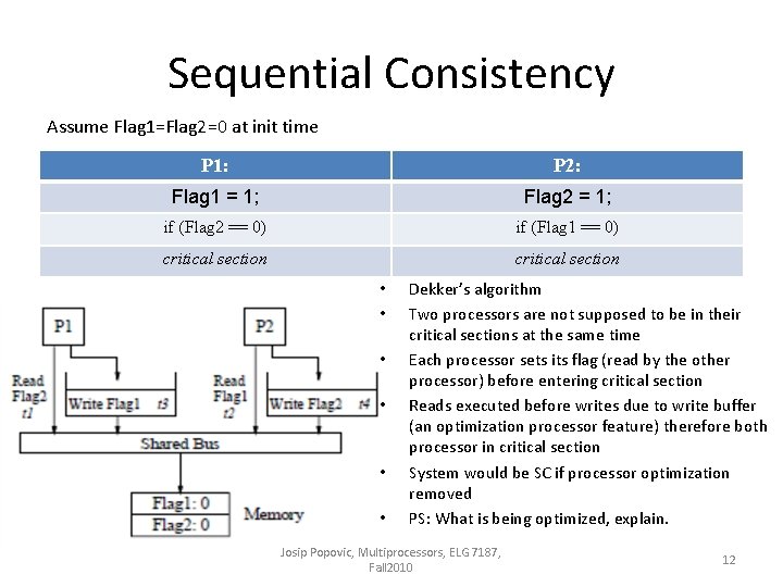 Sequential Consistency Assume Flag 1=Flag 2=0 at init time P 1: P 2: Flag