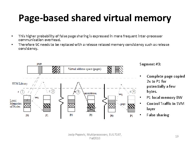 Page-based shared virtual memory • • This higher probability of false page sharing is