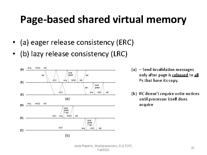 Page-based shared virtual memory • (a) eager release consistency (ERC) • (b) lazy release