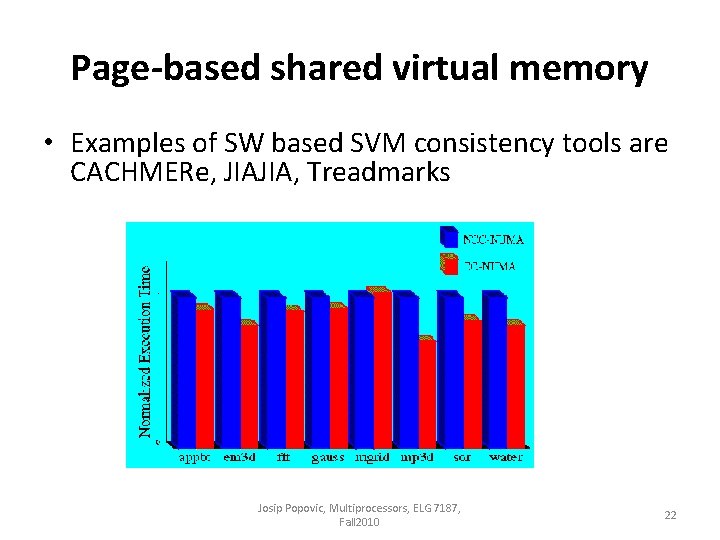 Page-based shared virtual memory • Examples of SW based SVM consistency tools are CACHMERe,