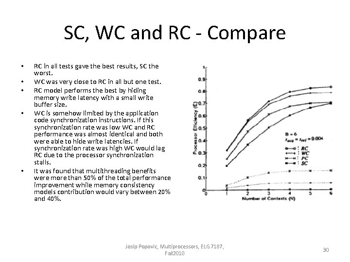 SC, WC and RC - Compare • • • RC in all tests gave