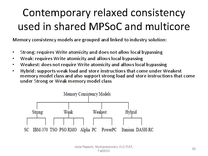 Contemporary relaxed consistency used in shared MPSo. C and multicore Memory consistency models are