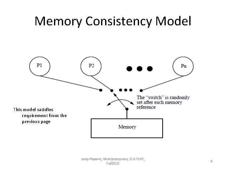 Memory Consistency Model This model satisfies requirement from the previous page Josip Popovic, Multiprocessors,