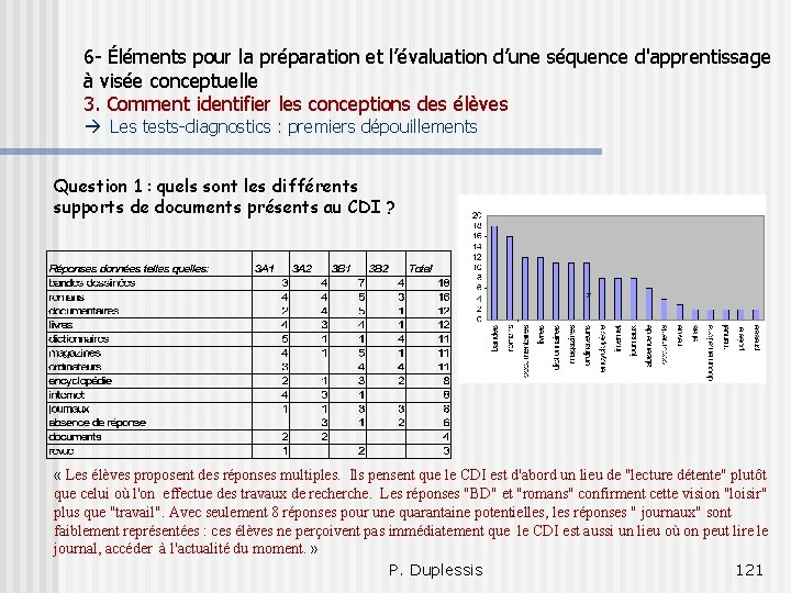 6 - Éléments pour la préparation et l’évaluation d’une séquence d'apprentissage à visée conceptuelle