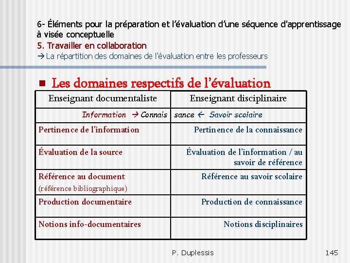 6 - Éléments pour la préparation et l’évaluation d’une séquence d'apprentissage à visée conceptuelle