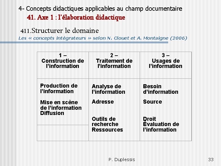 4 - Concepts didactiques applicables au champ documentaire 41. Axe 1 : l’élaboration didactique