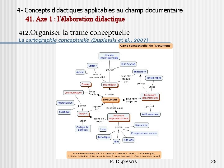 4 - Concepts didactiques applicables au champ documentaire 41. Axe 1 : l’élaboration didactique