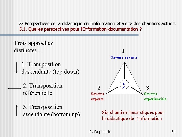 5 - Perspectives de la didactique de l'information et visite des chantiers actuels 5.