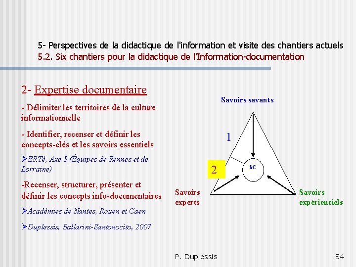 5 - Perspectives de la didactique de l'information et visite des chantiers actuels 5.