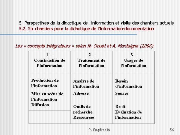 5 - Perspectives de la didactique de l'information et visite des chantiers actuels 5.