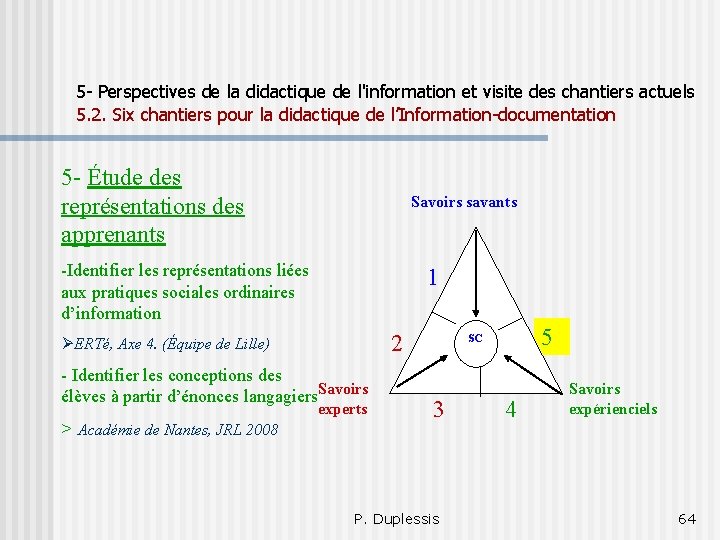 5 - Perspectives de la didactique de l'information et visite des chantiers actuels 5.