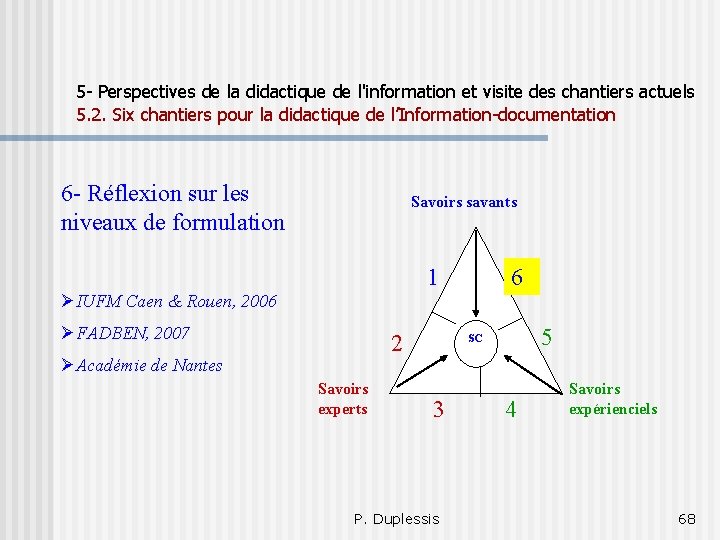 5 - Perspectives de la didactique de l'information et visite des chantiers actuels 5.