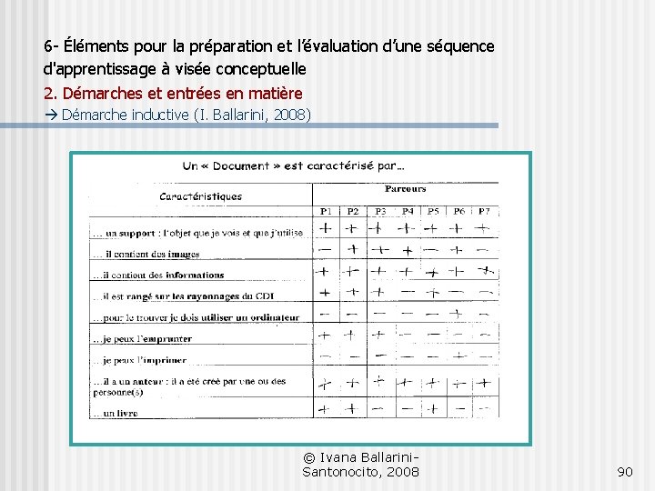 6 - Éléments pour la préparation et l’évaluation d’une séquence d'apprentissage à visée conceptuelle