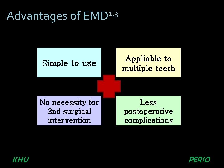 Advantages of EMD 1, 3 Simple to use Appliable to multiple teeth No necessity